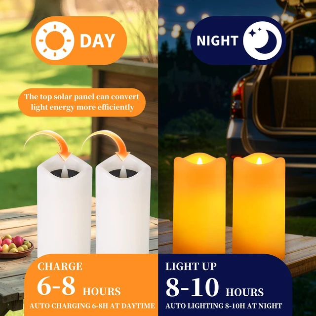 Alt view image 5 of 7 - Solar Candles Outdoor Waterproof 6 Pack, 3''x6'' Halloween Candle IP65 Waterproof, Solar Powered Flameless Candles for Lanterns, Auto On/Off Flickering Glow Dusk to Dawn, Decor for Garden