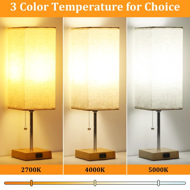 Alt view image 2 of 7 - 18'' Table Lamp for Bedroom set of 2,3-Color Bedside Lamps with Pull Chain Table Lamps for Nightstand with AC Outlets,Night Light Lamps with 2 Bulbs Lamps for Living Room Kids Room Office DecorWood