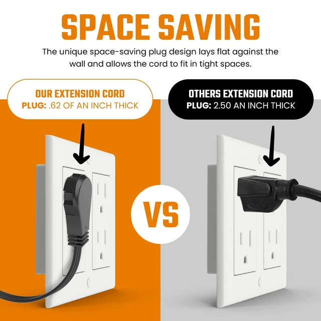 Alt view image 2 of 6 - Flat Plug Extension Cord 8 FT Black 3 Outlet 3 Prong Grounded Indoor Extension Cord Low Profile Wall Hugger Angled Plug 16/3 Heavy Duty Power Cord 13A 125V for Office Dorm (3 Pack)