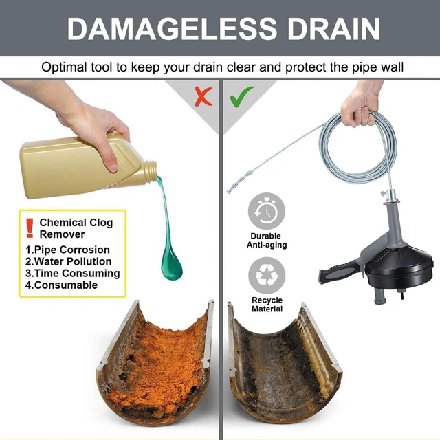 Alt view image 4 of 7 - Drain Auger, Clog Remover with Drill Adapter, 25 Feet Flexible Plumbing Snake Use Manually or Powered for Kitchen,Bathrom and Shower Sink, Comes with Gloves(Gray)