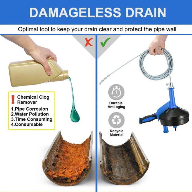 Alt view image 5 of 7 - Drain Auger, Clog Remover with Drill Adapter, 25 Feet Flexible Plumbing Snake Use Manually or Powered for Kitchen, Bathroom and Shower Sink, Comes with Gloves (blue)