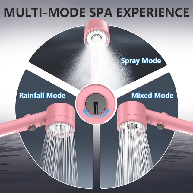 Alt view image 4 of 6 - Filtered Shower Head with Handheld, High Pressure Water Flow and Multiple Spray Modes Shower Head with Filter, Power Wash for Hard Water, Showerhead with ON/OFF Switch for Pets Bath (Pink)