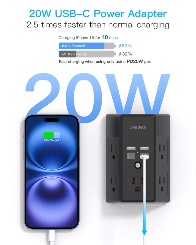 Alt view image 2 of 7 - Surge Protector Wall Outlet Extender, 5 Outlets & 4 USB Ports(20W USB-C PD) 1680J, 3-Sided Multi Plug Outlet Adapter, Outlet Splitter, Wall Mount, ETL Listed for Home Office Travel-Black