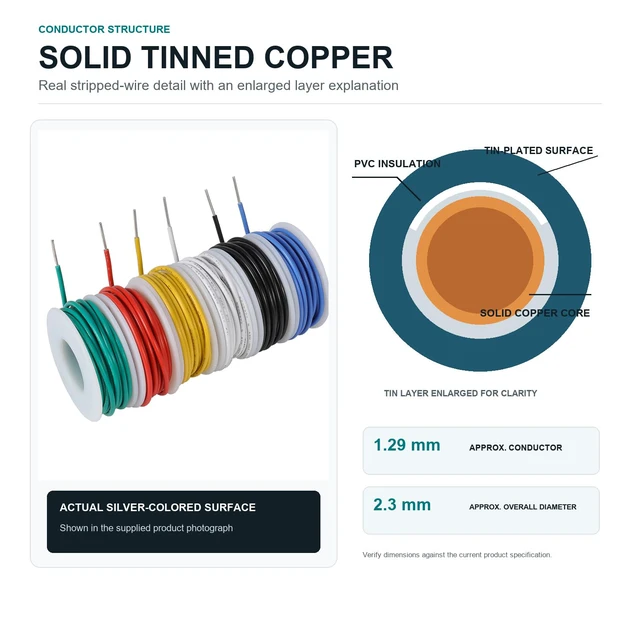 Alt view image 2 of 7 - 16 AWG Solid Tinned Copper Wire Kit, 6 Colors, 13.2 ft Each