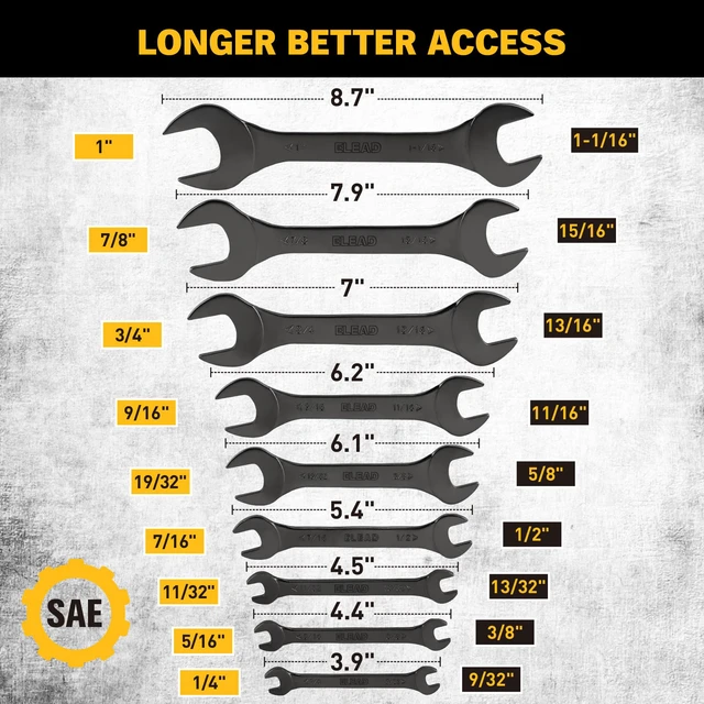 Alt view image 3 of 7 - 19-Piece Super-Thin Open End Wrench Set, Metric 5.527 mm & SAE 1/4"-1-1/16", CR-V Nickel Plated, 3 mm Thickness Ultra-Slim Wrench Set for Tight Spaces, Durable Roll-Up Pouch for Mechanics