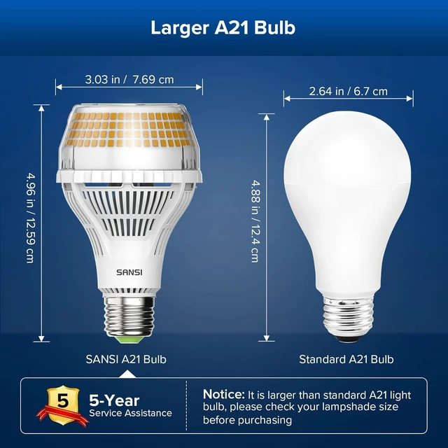 Alt view image 3 of 7 - 200W Equivalent Bright Light Bulbs 2-Pack, 3000 Lumens Non-Dimmable A21 E26 22W, 3000K Soft Warm LED Light Bulbs, ETL Listed, 22-Year, Energy Saving LED Bulb for Home Garage, 2Pack
