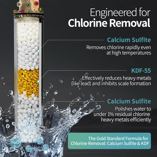 Alt view image 4 of 7 - High Pressure Filtered Handheld Shower Head 9 Spray1 filter Removes Chlorine and Hard Water Impurities, Power Wash Mode, Anti-Clog Soft Silicone Nozzles,Adjustable Bracket