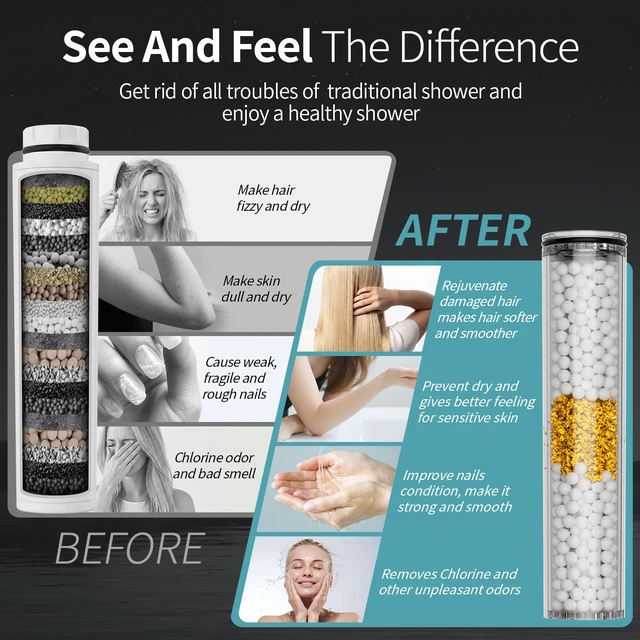 Alt view image 5 of 7 - High Pressure Filtered Handheld Shower Head 9 Spray1 filter Removes Chlorine and Hard Water Impurities, Power Wash Mode, Anti-Clog Soft Silicone Nozzles,Adjustable Bracket
