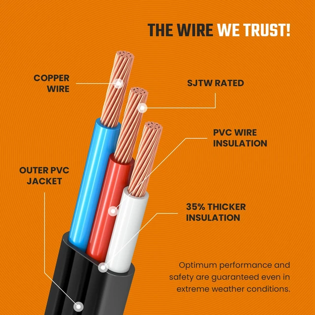 Alt view image 5 of 6 - Flat Plug Extension Cord 8 FT Black 3 Outlet 3 Prong Grounded Indoor Extension Cord Low Profile Wall Hugger Angled Plug 16/3 Heavy Duty Power Cord 13A 125V for Office Dorm (3 Pack)