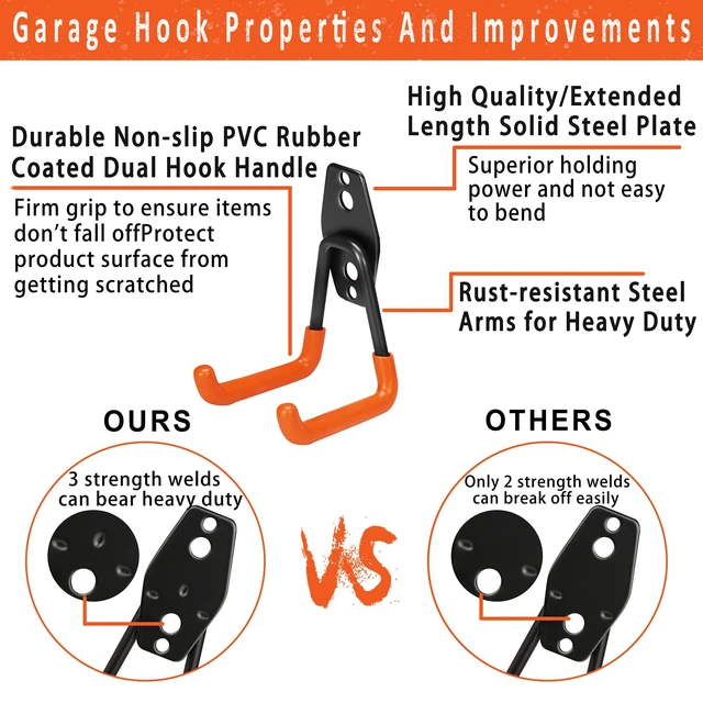 Alt view image 3 of 7 - Heavy Duty Steel Hooks-16PK Orange Wall Mount Garage Storage Hangers Wall Hooks Heavy Duty for Hanging Bike, Ladder, Garden Tools,Broom,HoseAnti-Slip Coating Garage Wall Organization