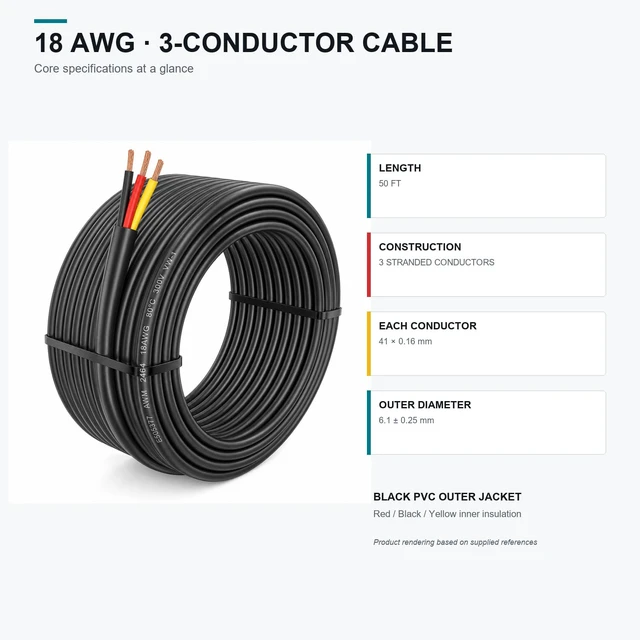 Alt view image 2 of 7 - 18 AWG 3-Conductor Stranded Copper PVC Wire, 50 FT 18 AWG three-conductor cable for compatible low-voltage circuits