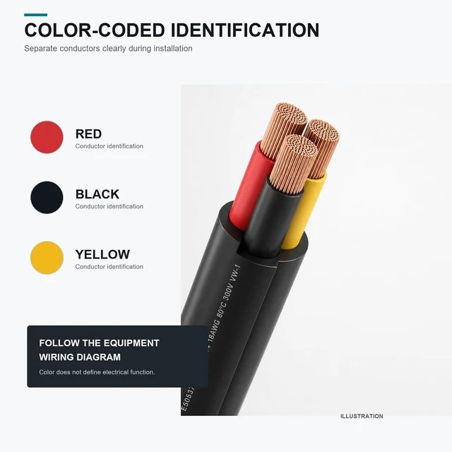 Alt view image 5 of 7 - 18 AWG 3-Conductor Stranded Copper PVC Wire, 50 FT 18 AWG three-conductor cable for compatible low-voltage circuits