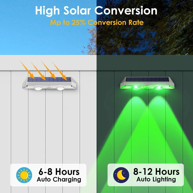Alt view image 3 of 7 - 2 Pack Solar Fence Lights Outdoor, 2PK Solar Outdoor Light Warm White & RGB Solar Powered Lights for Outside Backyard, Patio, Deck Fence, Stair Handrail, Pool and Wall