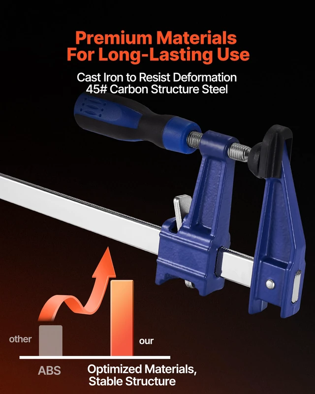 Alt view image 2 of 7 - 36" Bar Clamps for Woodworking, 4-Pack, 600 lbs Load Limit 2-1/2 inch Depth, Lockable F-Clamp, Cast Iron and Carbon Steel, Easy to Use, Metalworking and DIY Projects