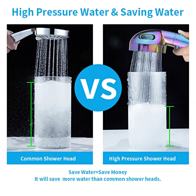Alt view image 4 of 6 - High Pressure Handheld Shower Head with ON/OFF Switch, 3 Spray Modes, Adjustable Angle Bracket, Radiant Rainbow