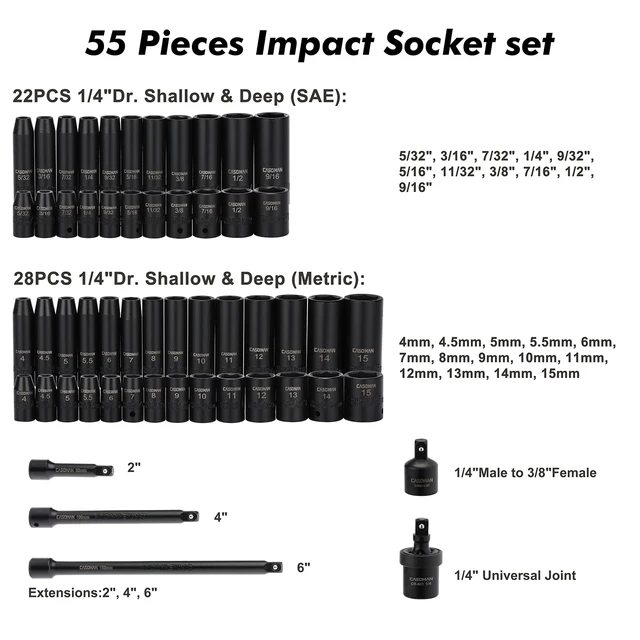 Alt view image 2 of 7 - 55PCS 1/4-Inch Drive Impact Socket Set, Shallow & Deep, 5/32 Inch - 9/16 Inch, 4mm - 15mm, Metric/SAE, 6-Point, Cr-V Steel Socket Set