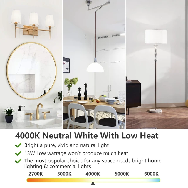 Alt view image 6 of 7 - A19 LED Light Bulbs, 100 Watt Equivalent, Neutral White 4000K, 1500LM, E26 Base, Non-Dimmable, 13W Bright White LED Bulb, 4-Pack