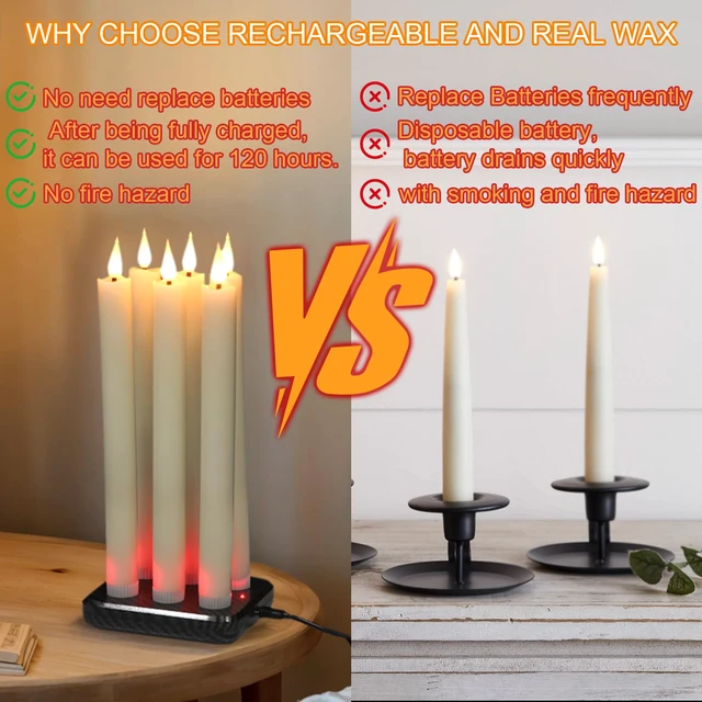 Alt view image 4 of 7 - Rechargeable Flameless Taper Candles Charging Base & 2 Remote Ivory LED Candles Battery Operated, Real Wax Rechargeable Candlesticks, Christmas Wedding Party Home Decor, 6 Pack, 0.78 x 9.8 In