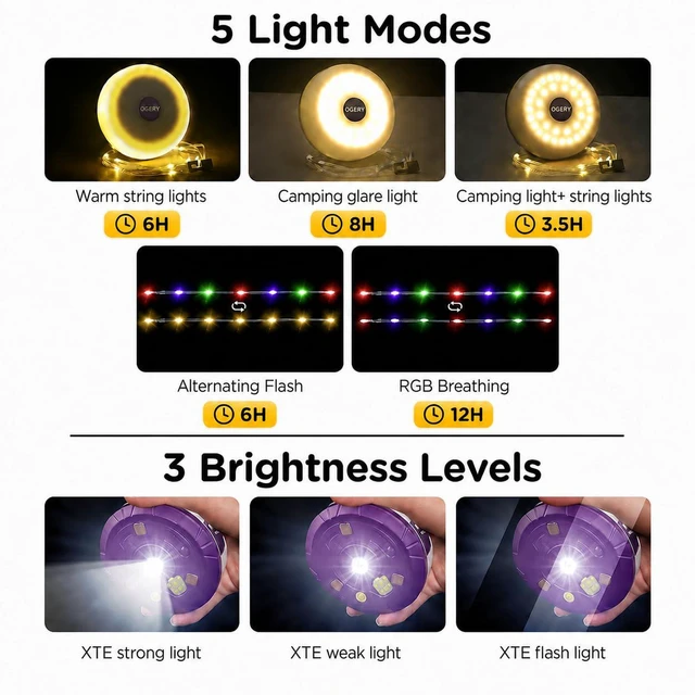 Alt view image 3 of 7 - Camping String Lights 4 in 1, 32.8FT Quick Storage 8 Modes Protable | Rechargeable Fairy Tent Lights String , Hanging Waterproof LED Lamp for Outdoor Indoor Patio Awning Decor Camping Essentials