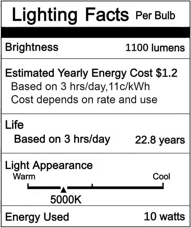 Alt view image 2 of 2 - 6-Pack Dusk to Dawn Light Bulbs Outdoor 75 Watt Equivalent, Automatic On/Off Sensor LED Bulb, 10W Daylight 5000K, 1100 Lumen, A19 E26 Bulbs Photocell for Wall lamp Porch Garage Yard Light