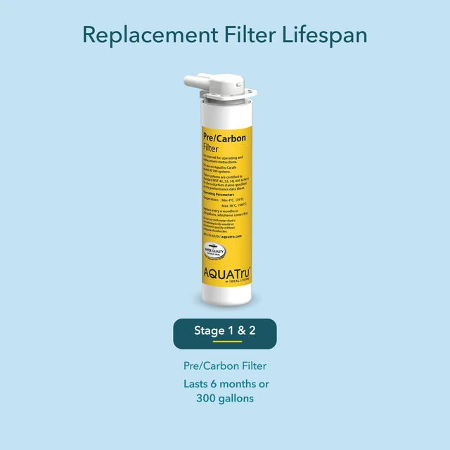 Alt view image 4 of 6 - AquaTru Carafe AT100 2-Stage Pre/Carbon Filter | Reduces Sand, Silt, Sediment, Rust, and Particles | Activated Carbon Reduces Chlorine Taste and Odors