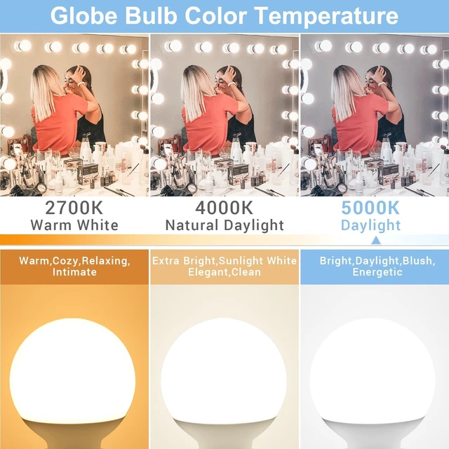 Alt view image 3 of 7 - 8 Pack E26 LED Vanity Bathroom Light Bulbs 5000K Daylight 60W Equivalent G25 Light Bulbs, E26 Base, CRI85+ Eye-Friendly, Type G Round Light Bulb Over Mirror, 120V, 5W, 500LM No-flicker, Non-Dimmable