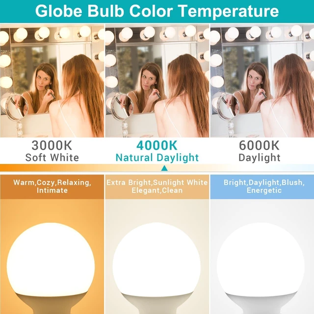 Alt view image 3 of 7 - 20 Pack LED Vanity Barthroom Light Bulbs 60W Equivalent 4000K Natural White G25 LED Light Bulbs, E26 Base, CRI85+ Eye-Friendly, Type G Round Light Bulb Over Mirror, 120V, 5W, 500LM, Non-Dimmable