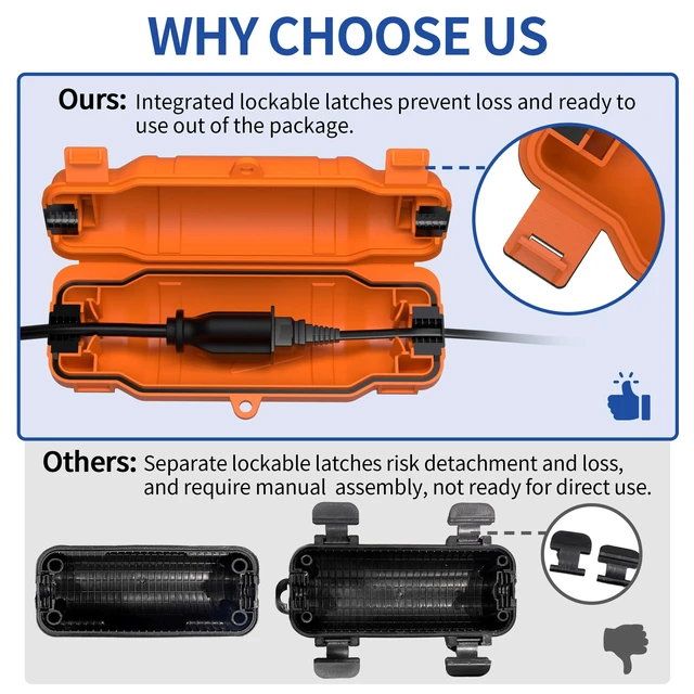 Alt view image 5 of 7 - 3 Pack Outdoor Extension Cord Safety Cover, Waterproof, Orange Weatherproof Electrical Box for Plug and Socket, IP54 Water Resistant Seal, Protects Outdoor Connections and Holiday Lights