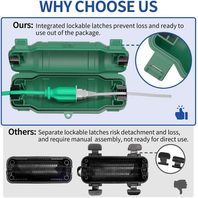 Alt view image 5 of 7 - 7 Pack Outdoor Extension Cord Safety Cover, Waterproof, Green Weatherproof Electrical Box for Plug and Socket, IP54 Water Resistant Seal, Protects Outdoor Connections and Holiday Lights