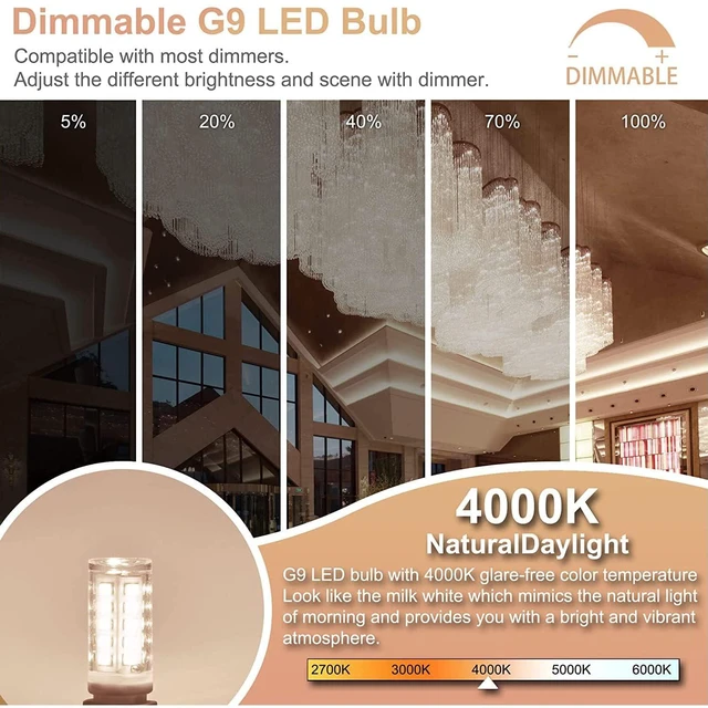 Alt view image 2 of 7 - 24 Pack Dimmable G9 LED Light Bulb 40W Equivalent 4000K Natural White G9 Ceramic Base for Chandelier, Halogen Replacement, T4 Bi Pin, 4W LED, 400LM 120V, CRI85+, 360° Beam Angle for Home Lighting