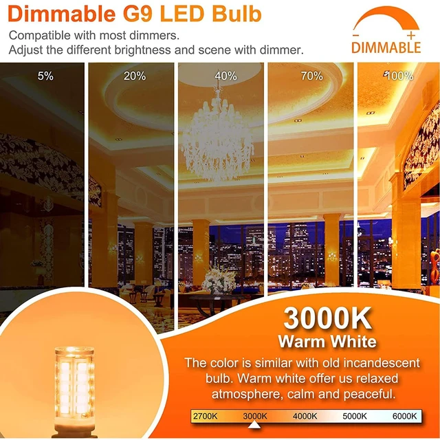 Alt view image 2 of 7 - 24 Pack Dimmable G9 LED Light Bulb 40W Equivalent 3000K Warm White CRI85+ G9 Ceramic Base for Chandelier, Halogen Replacement, T4 Bi Pin, 4W LED, 400LM 120V, 360° Beam Angle for Home Lighting