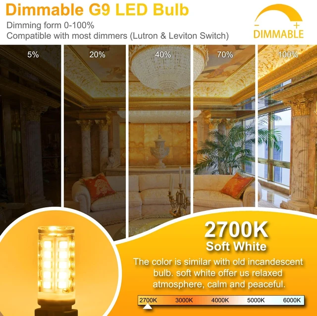 Alt view image 2 of 7 - 24 Pack Dimmable G9 LED Light Bulb 40W Equivalent 2700K Soft White CRI85+ G9 Ceramic Base for Chandelier, Halogen Replacement, T4 Bi Pin, 4W LED, 400LM 120V, 360° Beam Angle for Home Lighting