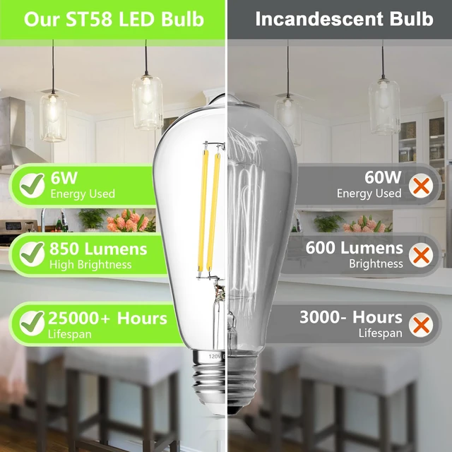 Alt view image 7 of 7 - 4-Pack Vintage Edison Bulbs 60W Equivalent, 850LM 6W LED Light Bulb Neutral White 4000K, ST58 Filament Lighting E26 Base, Non-Dimmable