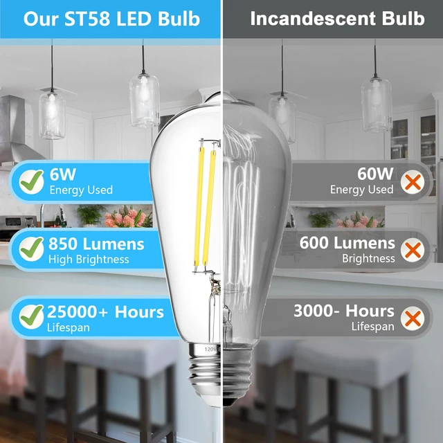 Alt view image 7 of 7 - 10-Pack Vintage Edison Bulbs 60W Equivalent, 850LM 6W LED Light Bulb Daylight White 5000K, ST58 Filament Lighting E26 Base, Non-Dimmable