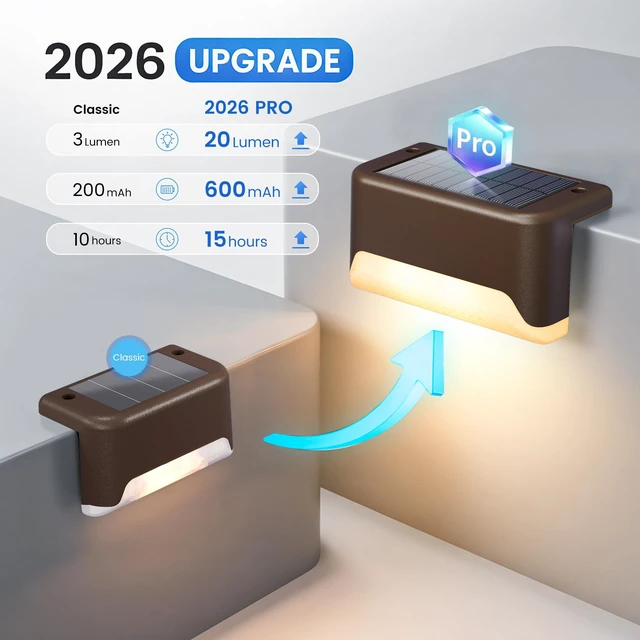 Alt view image 2 of 7 - Solar Deck Lights Outdoor,Fence Lights Waterproof,16 Pack RGB LED Step Light for Outside, Patio, Stair, Garden, Yard, Railing, Front Porch, Balcony Decor