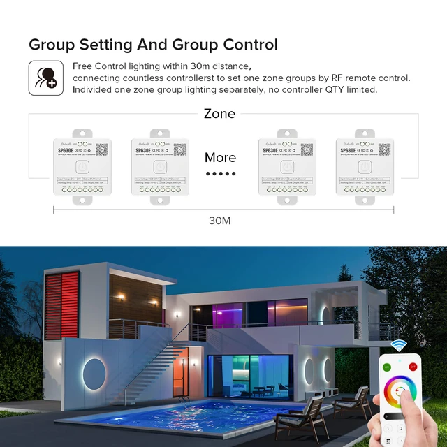 Alt view image 6 of 7 - SP630E Bluetooth Controllers 4 Zones 2.4GHz RF RB4 Remote Kit APP & RF Remote, Support COB SMD PWM or SPI RGBCCT RGBWW LED Strip WS2805 WS2811 IC DC5V/12V/24V, For Smart Home Lighting