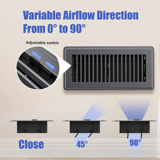 Alt view image 4 of 7 - 4x10 Floor Register, 6 Pack Gray Floor Vent Covers for Home Floor Sidewall Heavy Duty Steel Walkable Floor Vents, Quiet & Adjustable Air Vent Covers, Rust Proof Finish 4" x 10'' Floor Grates