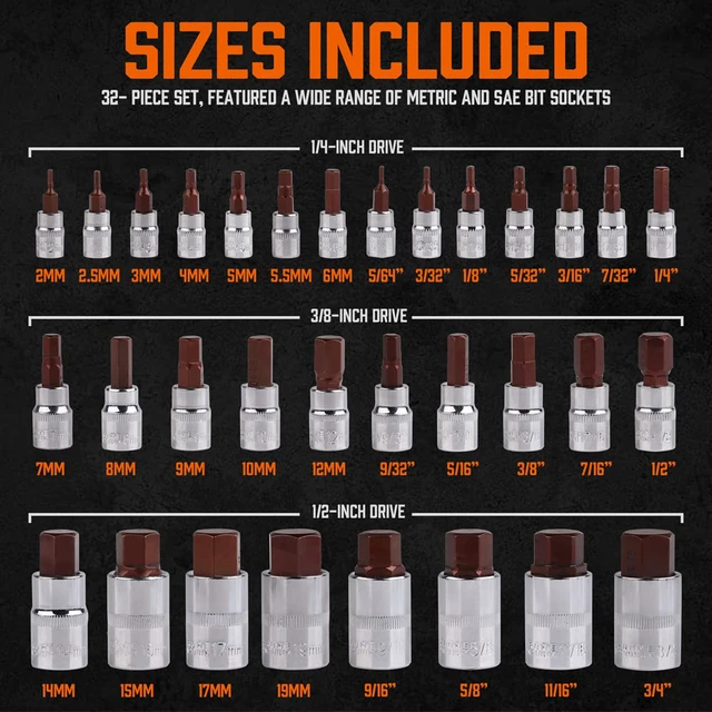 Alt view image 3 of 7 - High Torque Master Hex Bit Socket Set, 32-Piece SAE & Metric Allen Socket Set, Premium S2 Alloy Steel, Durable Storage Case, 1/4", 3/8", 1/2" Drive, for Automotive & Mechanical Work