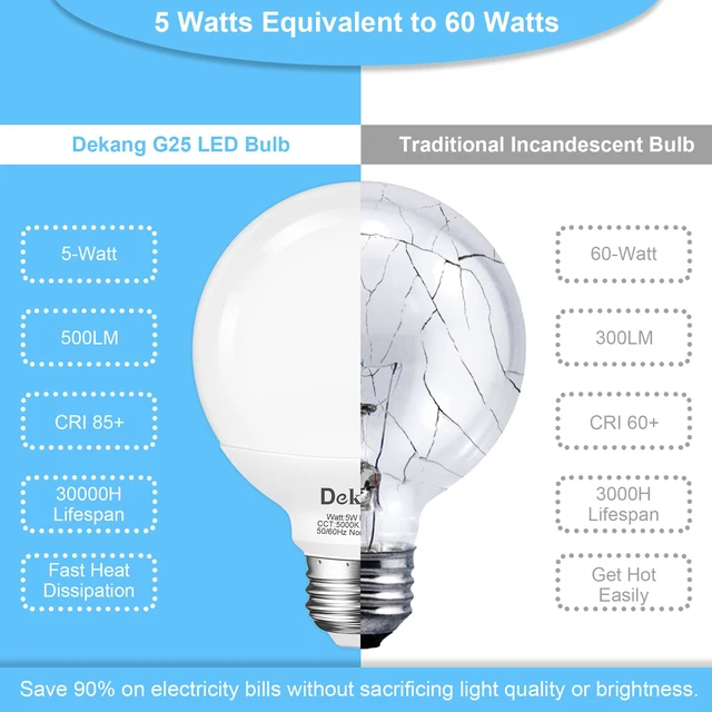 Alt view image 4 of 7 - 8 Pack LED Globe Light Bulbs 5000K Daylight E26 Base 60W Equivalent 500LM, 5W, CRI 85+, Non-dimmable Standard Base LED Globe Light bulbs for Bathroom Vanity Mirror
