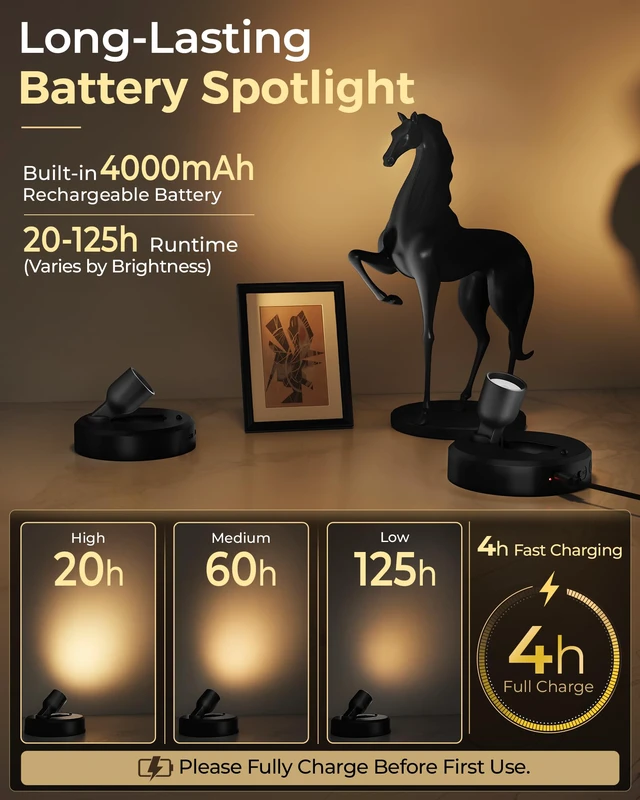 Alt view image 3 of 7 - 2-Pack Spotlight Indoor, Rechargeable Battery Picture Lights, Wireless Uplights with Remote, Dimmable, 3 Color Temperatures, Timer, Accent Lighting for Plants, Trees, Art, Displays