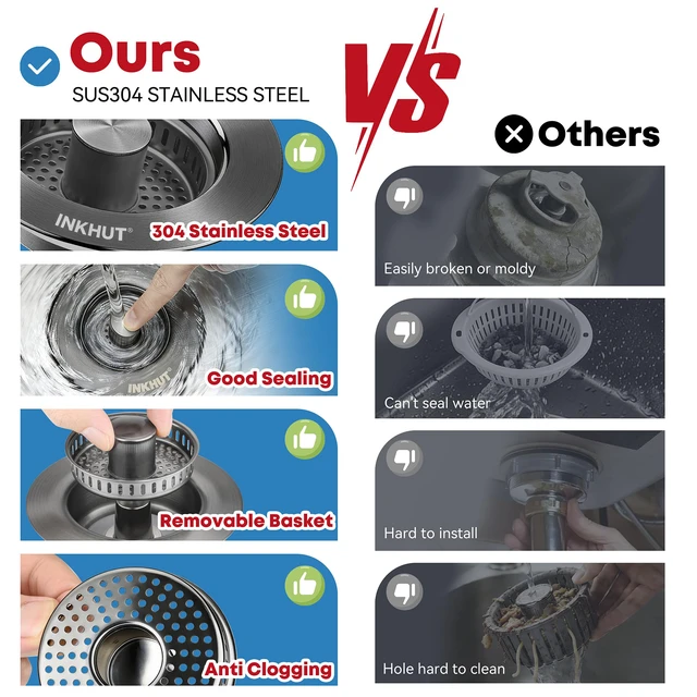 Alt view image 3 of 7 - Upgraded 3 in 1 Kitchen Sink Drain Strainer (Dark Grey) Stainless Steel Sink Stopper, Anti-Clogging Food Catcher Basket, Bounce Core Drain Strainer Plug for 3 1/2 inch Drain