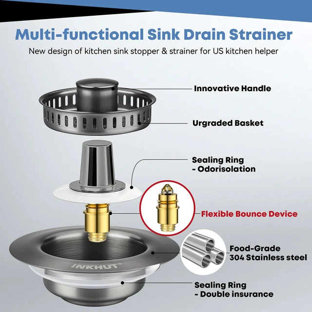 Alt view image 4 of 7 - Upgraded 3 in 1 Kitchen Sink Drain Strainer (Dark Grey) Stainless Steel Sink Stopper, Anti-Clogging Food Catcher Basket, Bounce Core Drain Strainer Plug for 3 1/2 inch Drain