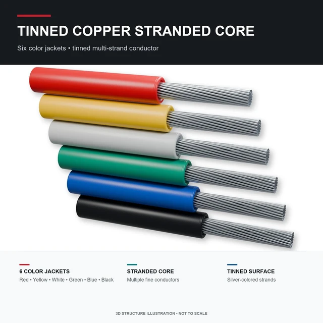 Alt view image 4 of 7 - 18awg Silicone Wire, 6 Colors, 20ft Each Cable Hook up Wire, Silicone Rubber Insulated, Tinned Copper, Flexible, 18 Gauge Wire Set