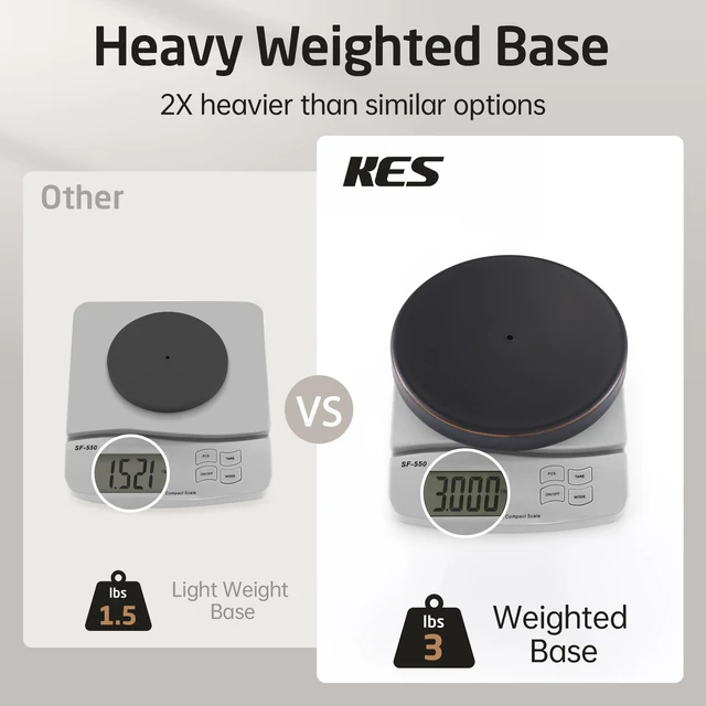 Alt view image 3 of 7 - Oil Rubbed Bronze Toilet Paper Holder Stand Weighted Base, Freestanding Toilet Roll Holder, Bathroom Floor Use, T304 Stainless Steel, BPH283S1-ORB