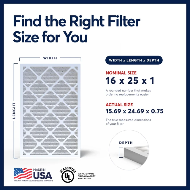 Alt view image 2 of 7 - TruFilter 16x25x1 Air Filter MERV 13 AC Filter, HVAC Furnace Filter, 2 Pack (ACTUAL SIZE 15.69"x24.69"x0.75") Allergies, Dust, Pet Dander & Smoke - MADE IN USA - MPR1500 / FPR 10