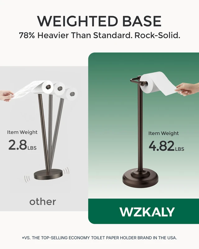 Alt view image 5 of 7 - Dark Bronze Toilet Paper Holder Stand Stainless Steel&Weighted Base Post Pivoting Design Easy to Change Roll, Mega Roll Toilet Paper Holder Freestanding for Bathroom Waterproof & Rustproof