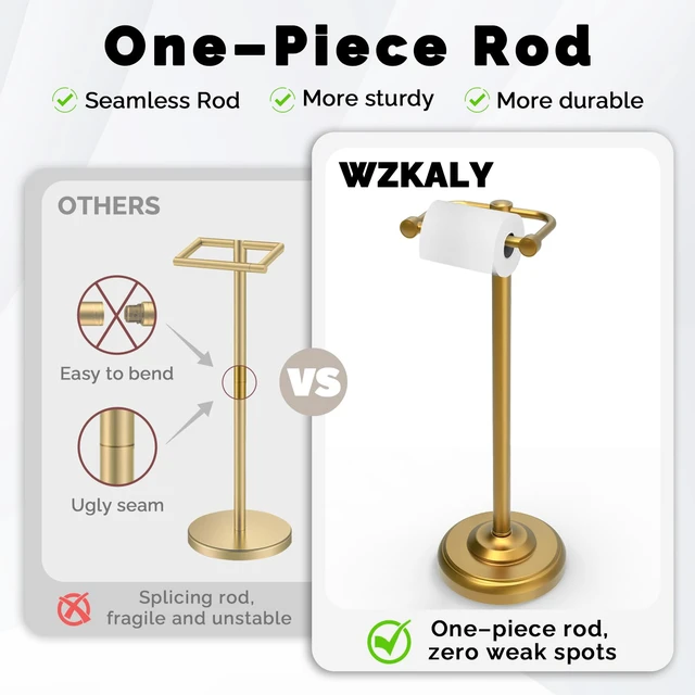 Alt view image 5 of 7 - Gold Toilet Paper Holder Stand Stainless Steel & Weighted Base Brushed Finish Post Pivoting Design Easy to Change Roll, Mega Roll Toilet Paper Holder Freestanding for Bathroom Waterproof