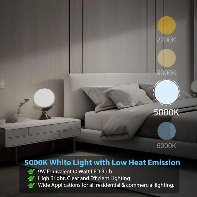 Alt view image 4 of 6 - A19 LED Light Bulbs 60 Watts Equivalent Bulbs,800 LM,Non-Dimmable,Efficient 9W Energy Saving Lights for Living Room,Office,80+ CRI,120V,UL Listed (Daylight White 5000k, 10 Counts)