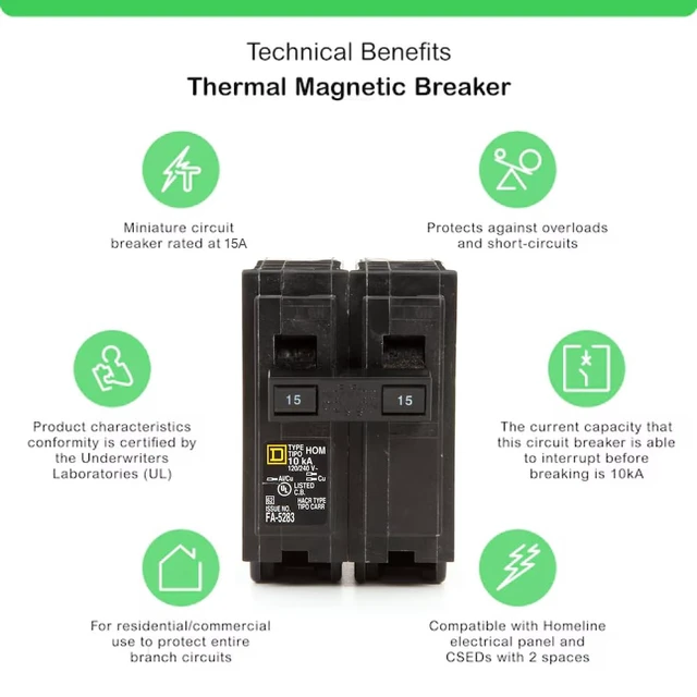 Alt view image 3 of 7 - Genuine Square D HOM215 Circuit Breaker Kit Bundle (1 Pack), 15 Amp (15A) Double Pole, 120/240V, 10kAIC, UL Listed, Plug-On for Homeline Load Centers & Panel Box, New Replacement
