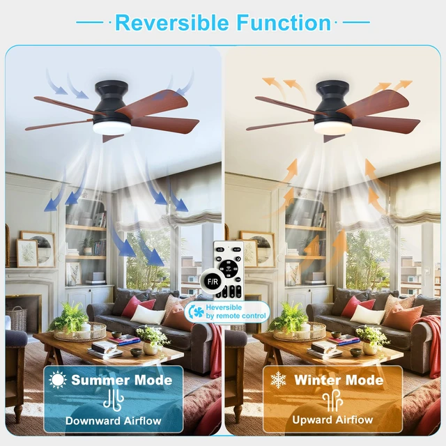 Alt view image 2 of 7 - Modern Ceiling Fan with Light: 35-Inch Black Small Fans for Bedroom Indoor Outdoor - Dimmable Low Profile Ceiling Fans with Remote Control Flush Mount 5 Reversible Walnut Blades 6 Speeds Timer